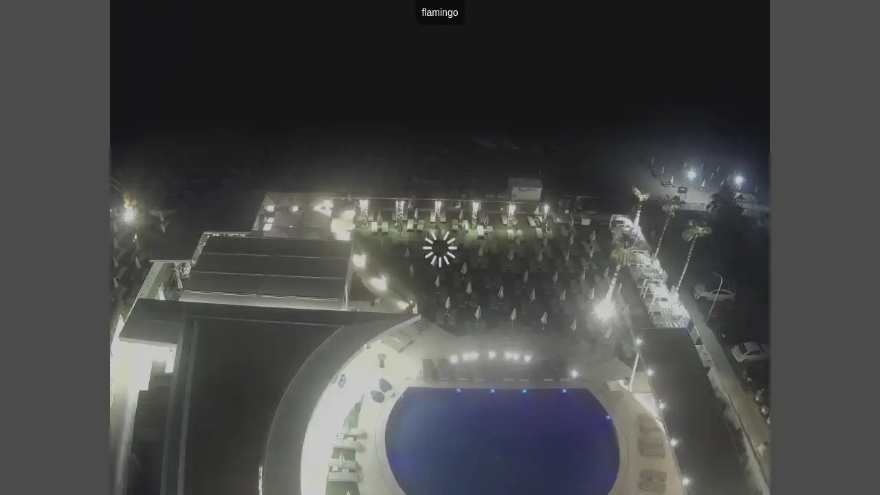 Ujęcie z kamery :city — 31 maja 2026 18:00